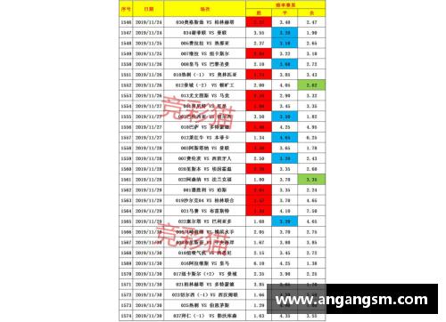 1xBET官方网站德甲积分榜！拜仁紧握主动权，柏林联进欧冠希望大，沙尔克或陷降级泥潭