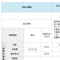 スピンコーター